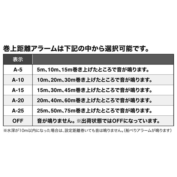24バルケッタプレミアム